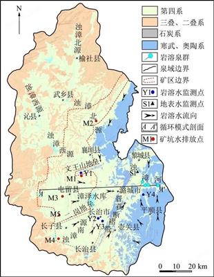 Picarro L2130-i（結(jié)合穩(wěn)定同位素（2H、1?O和??Sr/??Sr）和水化學(xué)了解辛安巖溶地下水系統(tǒng)的水文地球化學(xué)過程）