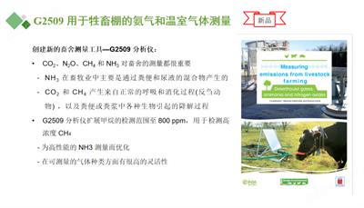 Picarro G2508（生物質炭共堆肥方法在實現甲烷減排目標方面發(fā)揮的作用）
