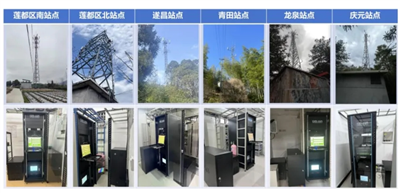 麗水高精度溫室氣體監(jiān)測(cè)系統(tǒng)安裝案例